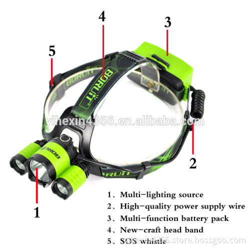 Brightest 2*18650 Battery 6000 Lumen Led Headlamp